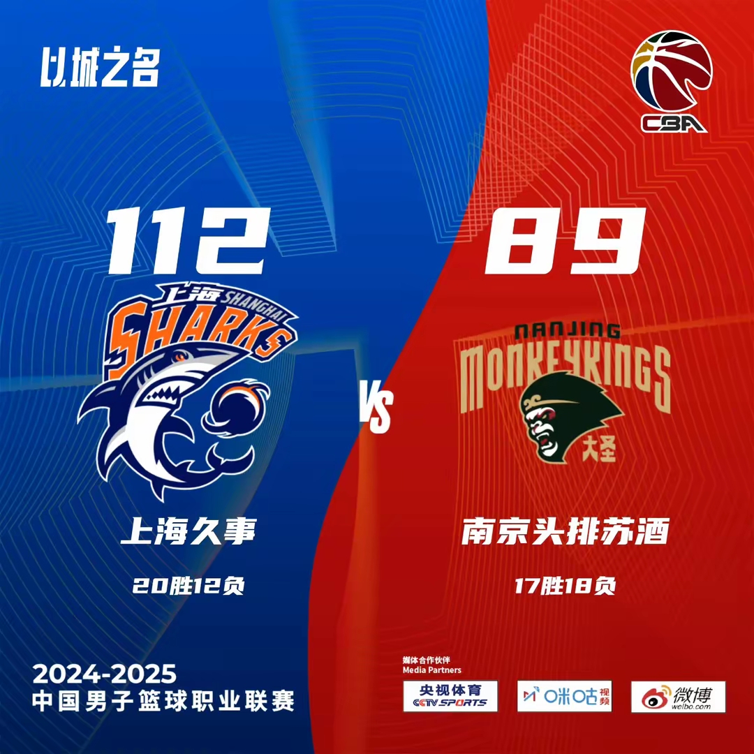 CBA新政策公布,引发球迷热议关注 CBA新政策公布,引发球迷热议关注