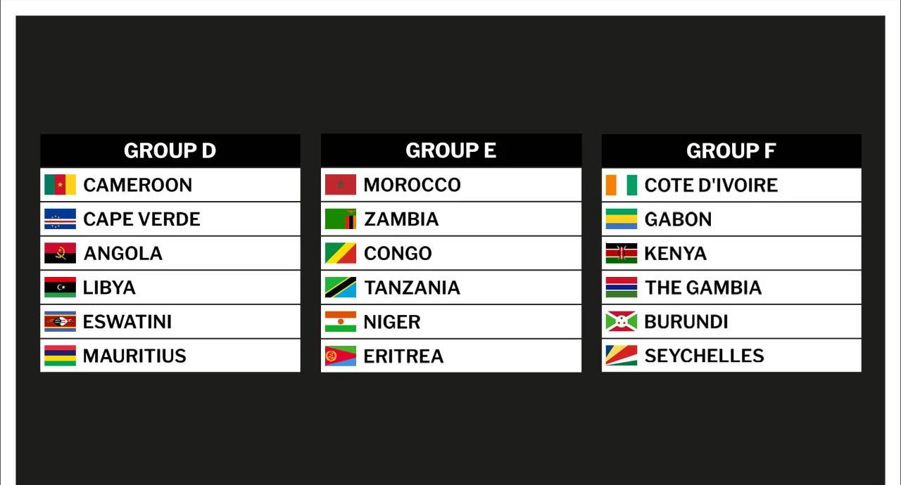 九游游戏-非洲比赛新赛季开幕，球队新气象的简单介绍