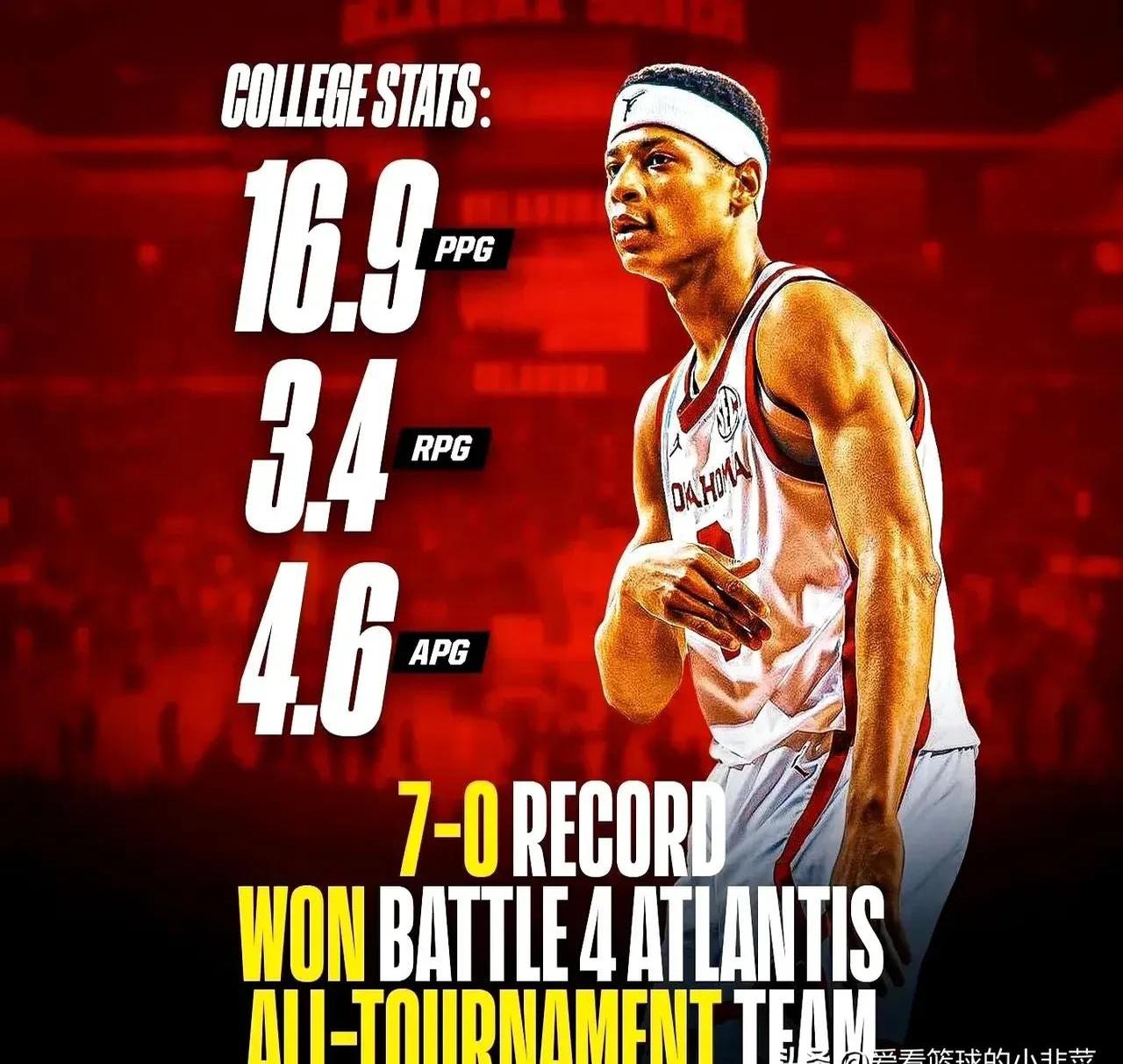 九游娱乐入口-包含火箭客场争霸篮罗利,篮网内线严密堵截的词条