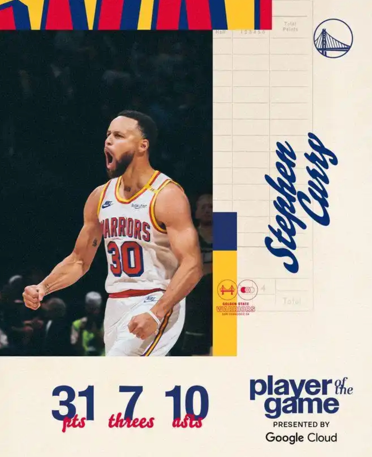 勇士击败尼克斯，汤普森三分火力全开