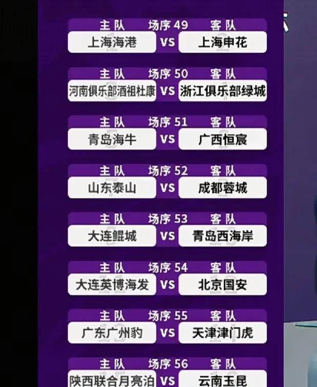 包含足协杯抽签结果出炉，各队即将展开激烈对决的词条