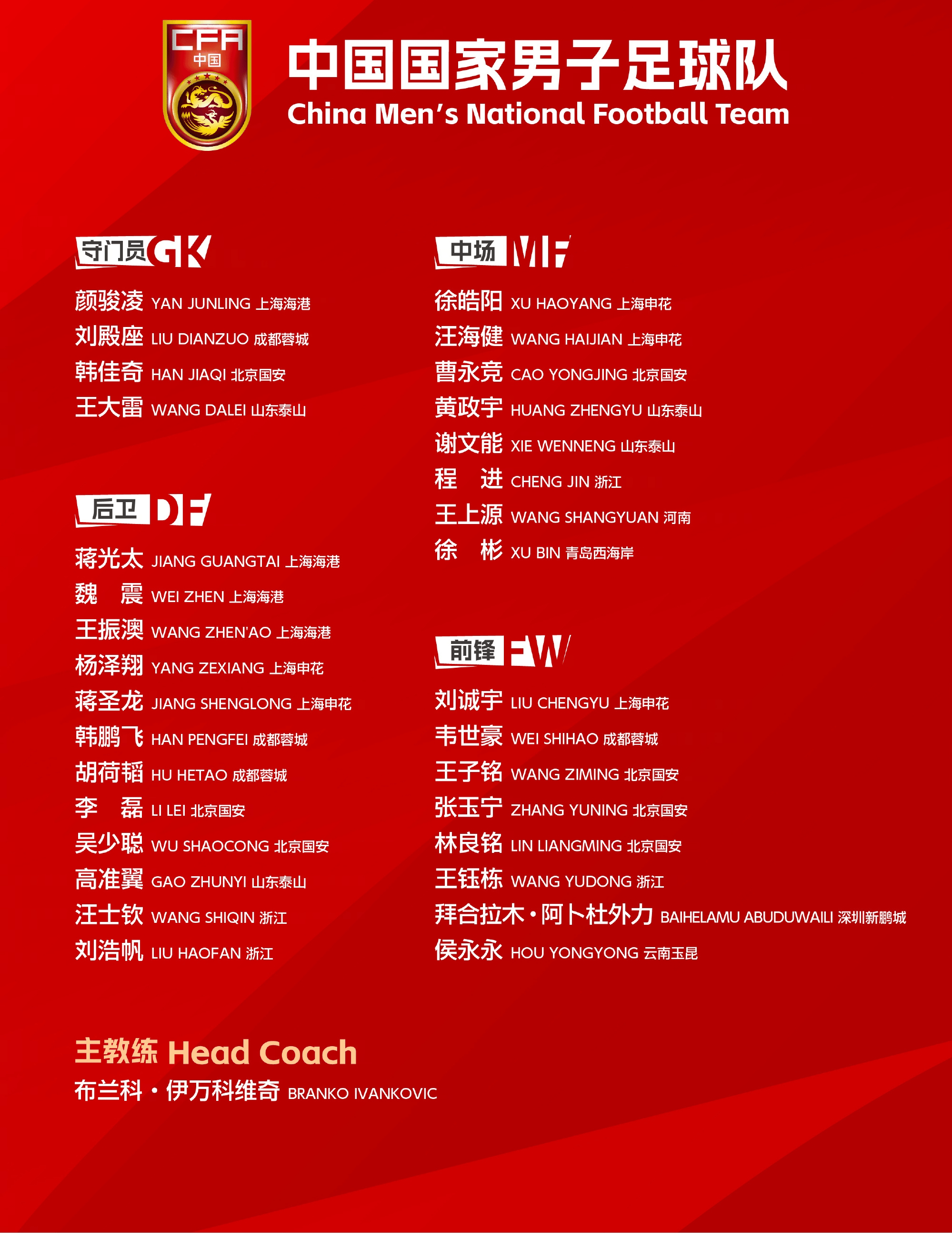 包含足球界最新热点登场,球员备训备赛的词条 包含足球界最新热点登场,球员备训备赛的词条