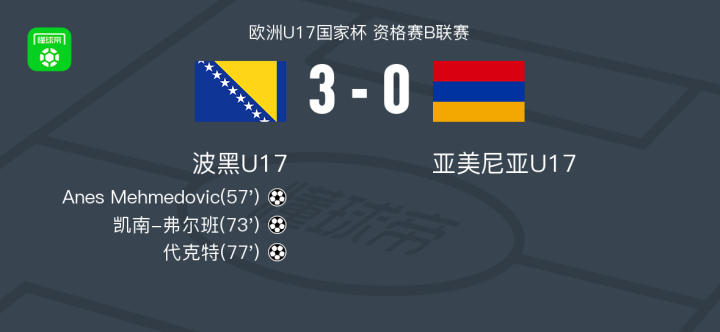 九游娱乐-波黑客场较量波兰欧国联积分榜排名跌至垫底的简单介绍