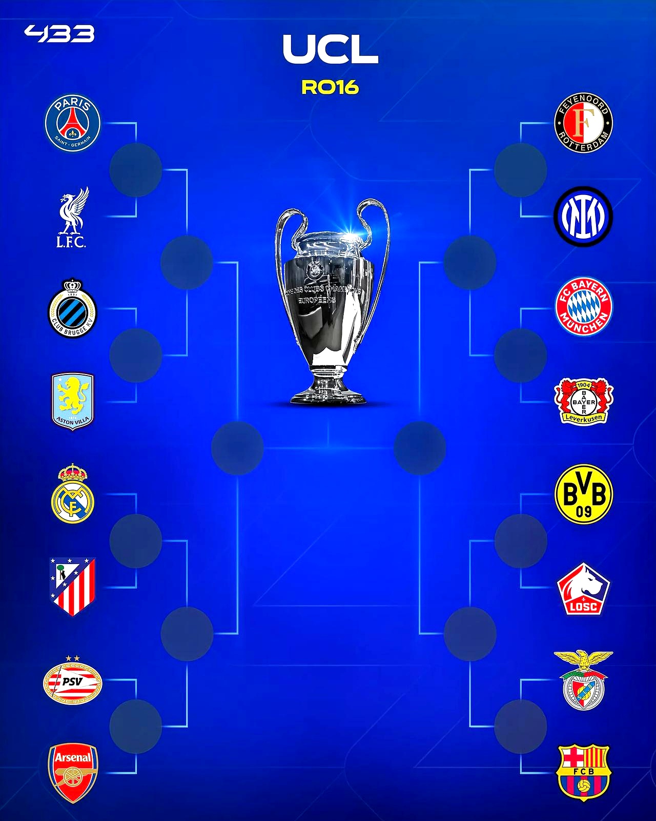 罗马淘汰强敌,笑迎欧冠冠军 罗马淘汰强敌,笑迎欧冠冠军