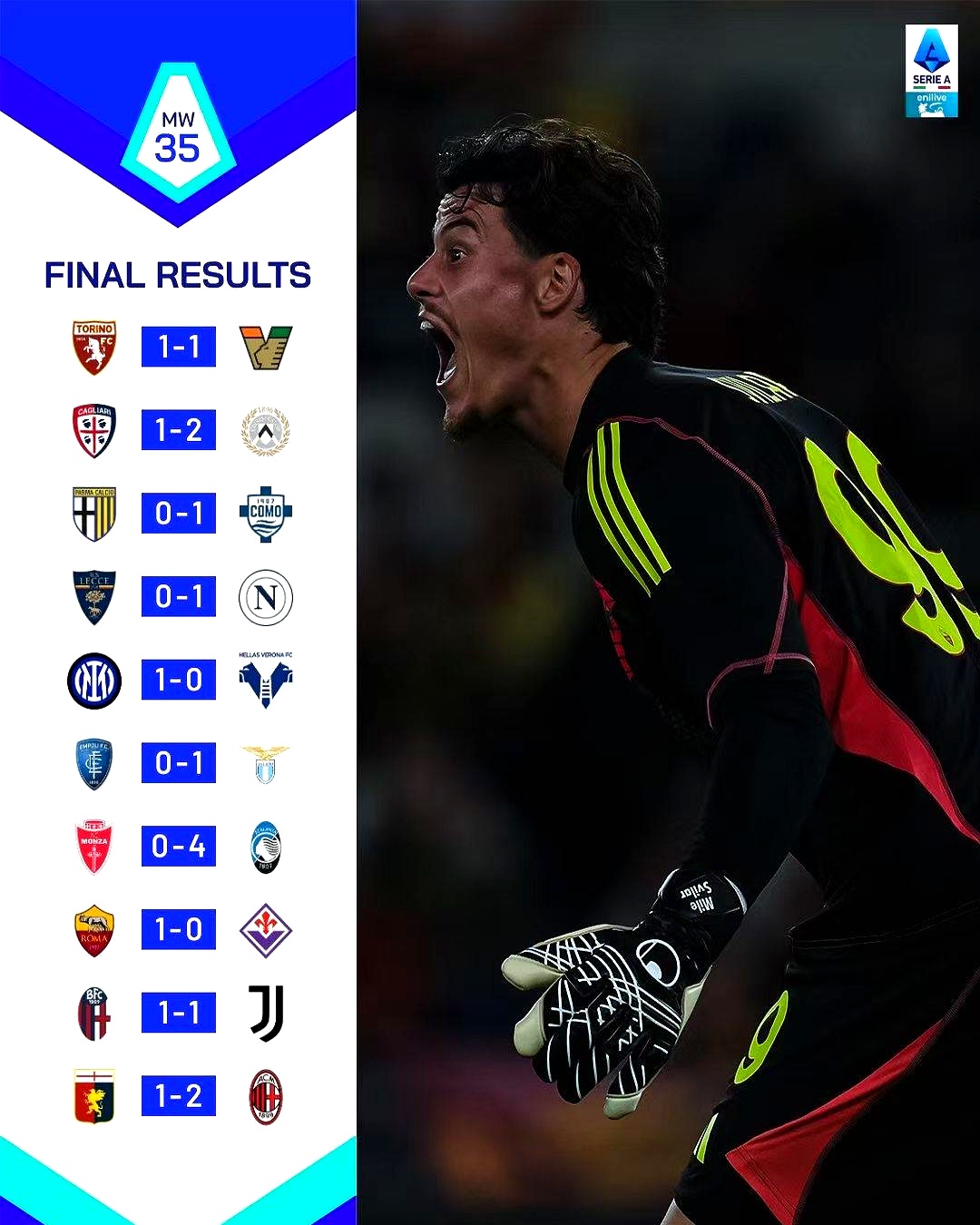 意甲联赛巨星复出，球队士气大振