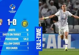 西部大战：阿尔艾因对阵希罗斯，哪支球队胜出