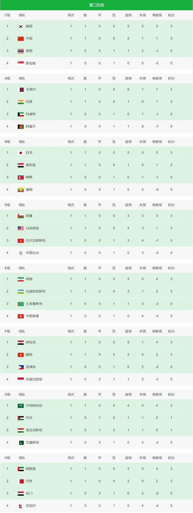 九游体育APP下载-梅开二度!权健双星带队取胜,领跑积分榜