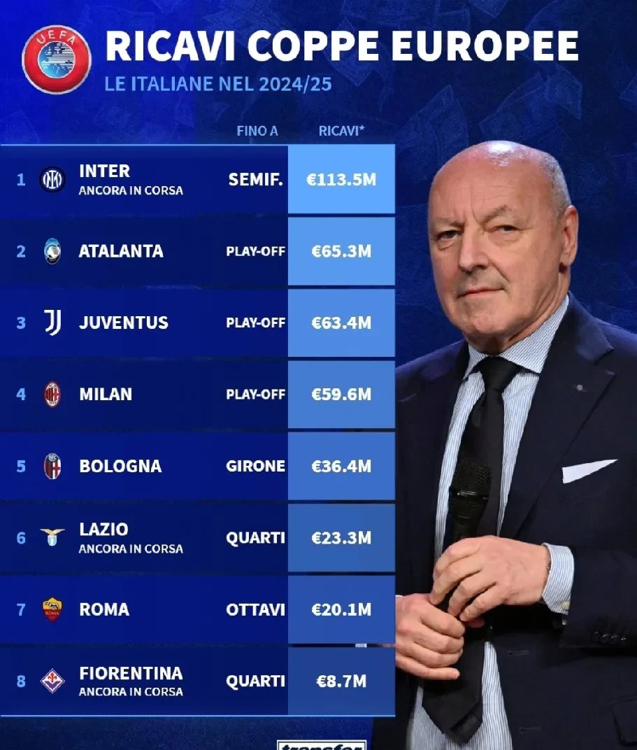 意甲联赛：国米继续高歌猛进，稳居积分榜榜首的简单介绍