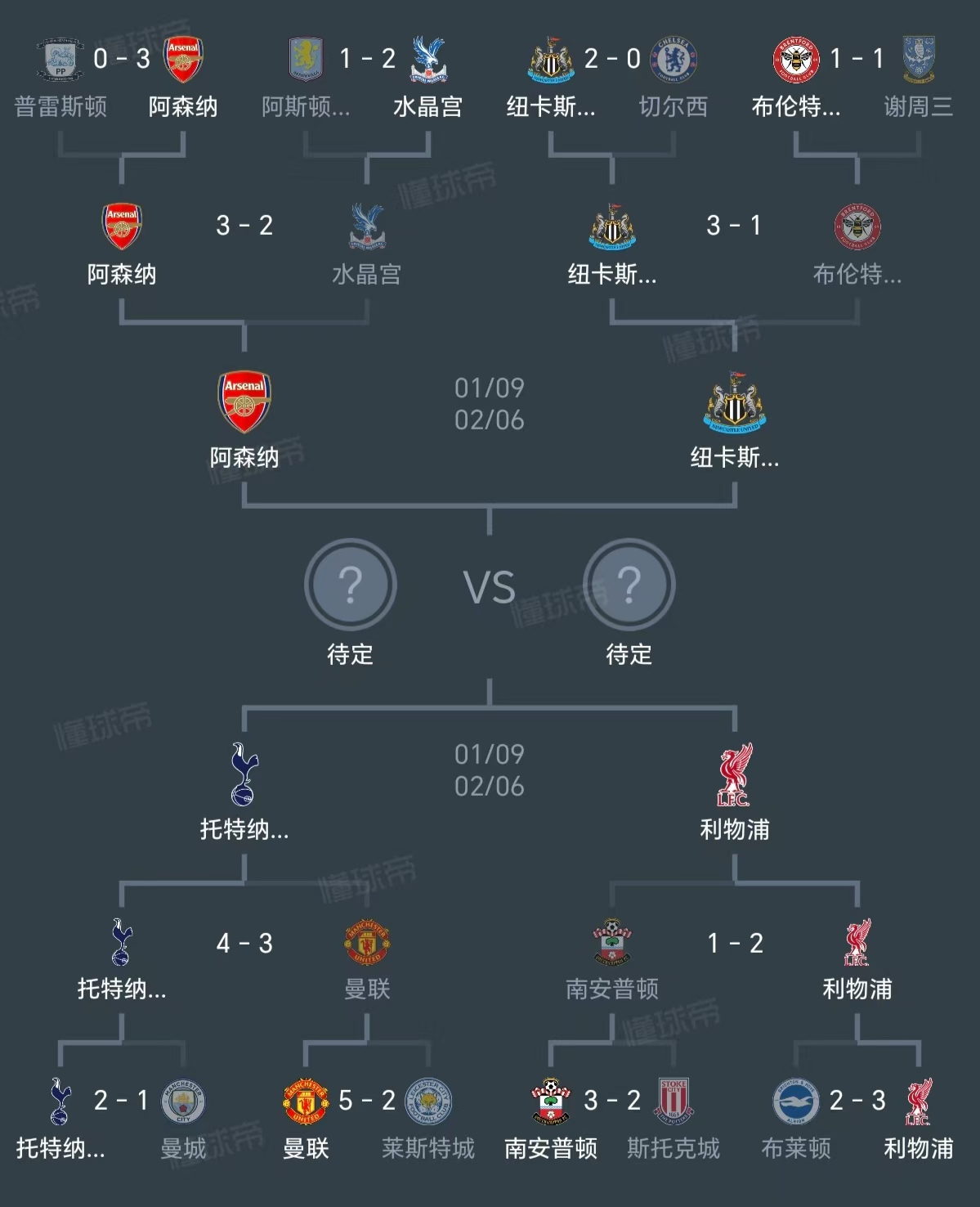 九游官网-切尔西连胜连晋,锁定欧冠四强席位
