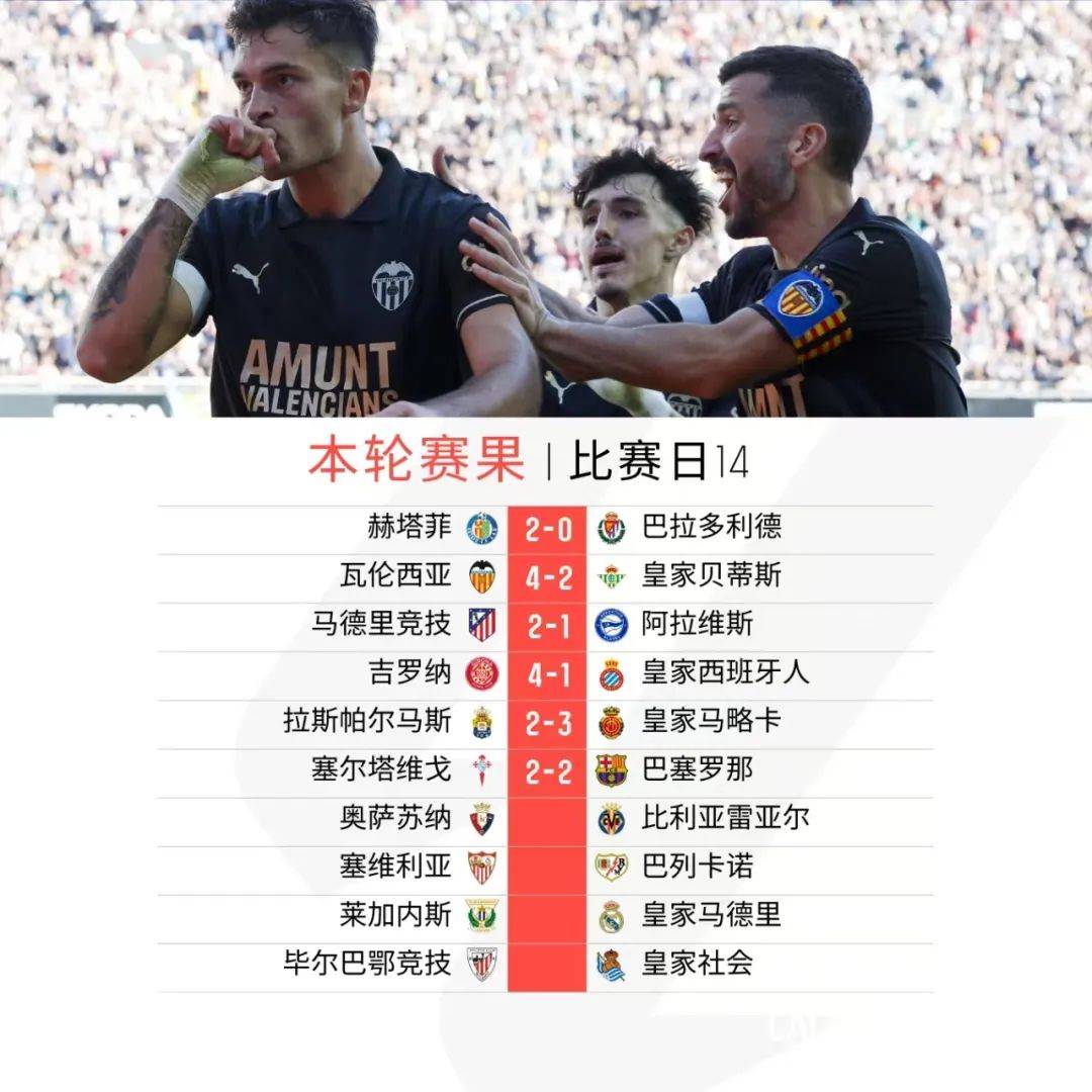 九游APP-阿拉维斯客场战平对手,抢分不易的简单介绍