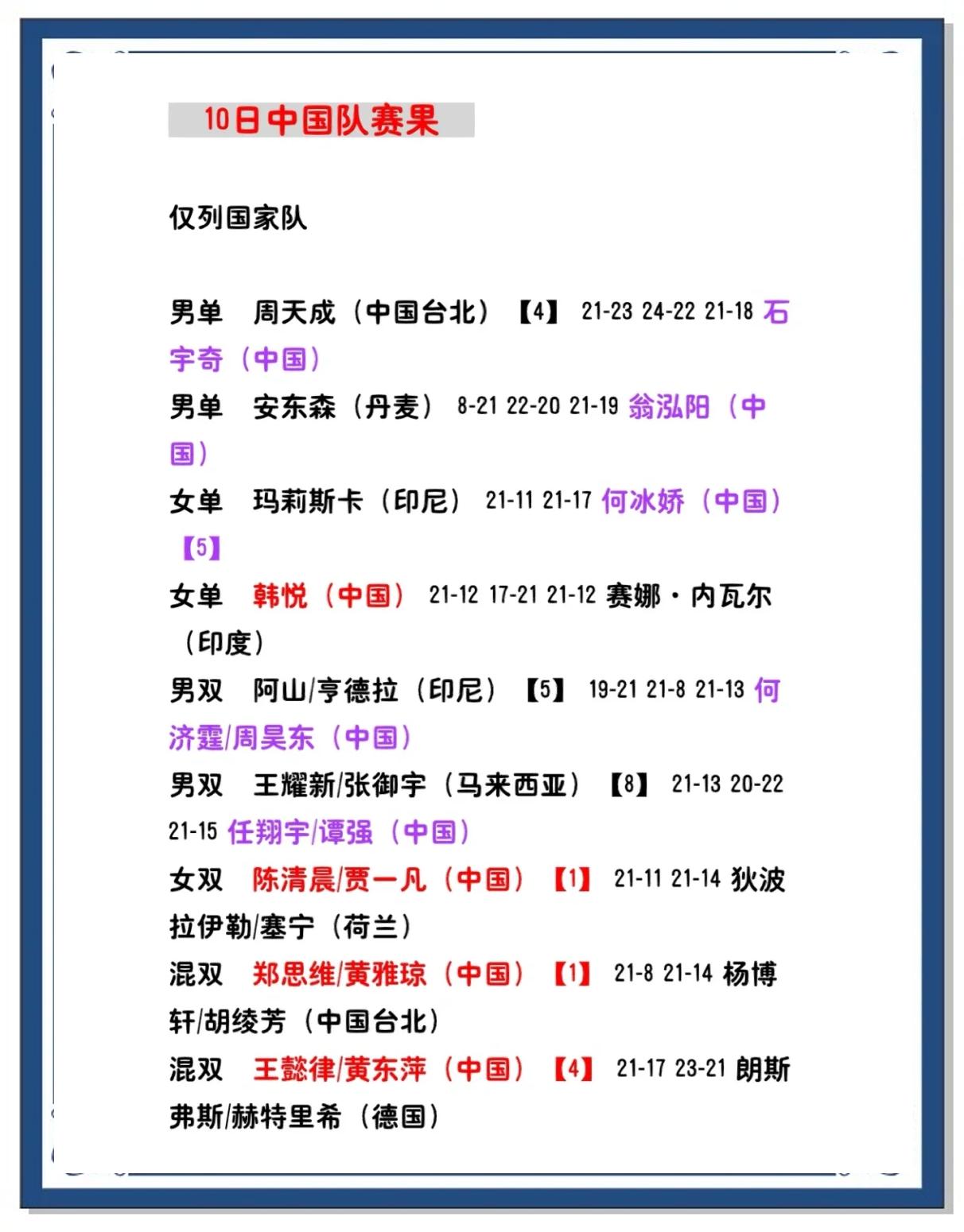 九游娱乐入口-马来西亚选手获得多枚奖牌,称霸竞技场