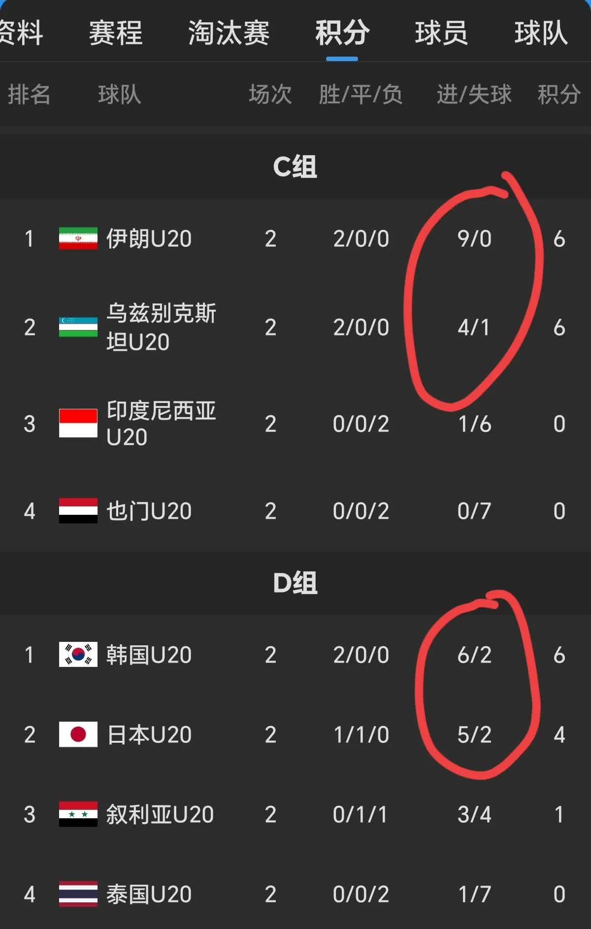 伊朗联赛球队连续胜场,体可凭借的简单介绍