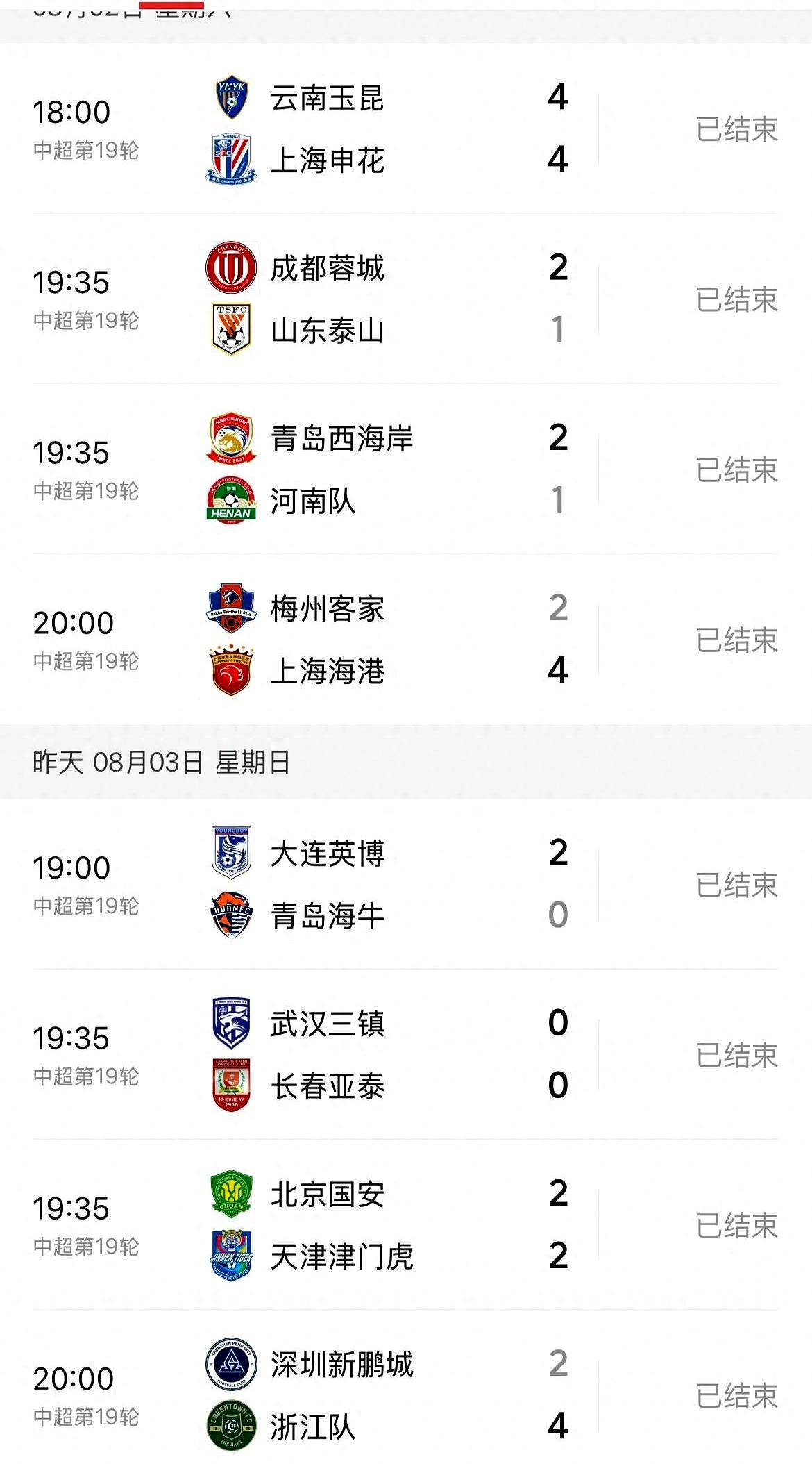 九游游戏-季后赛形势逐渐明朗，十六强逐鹿中超