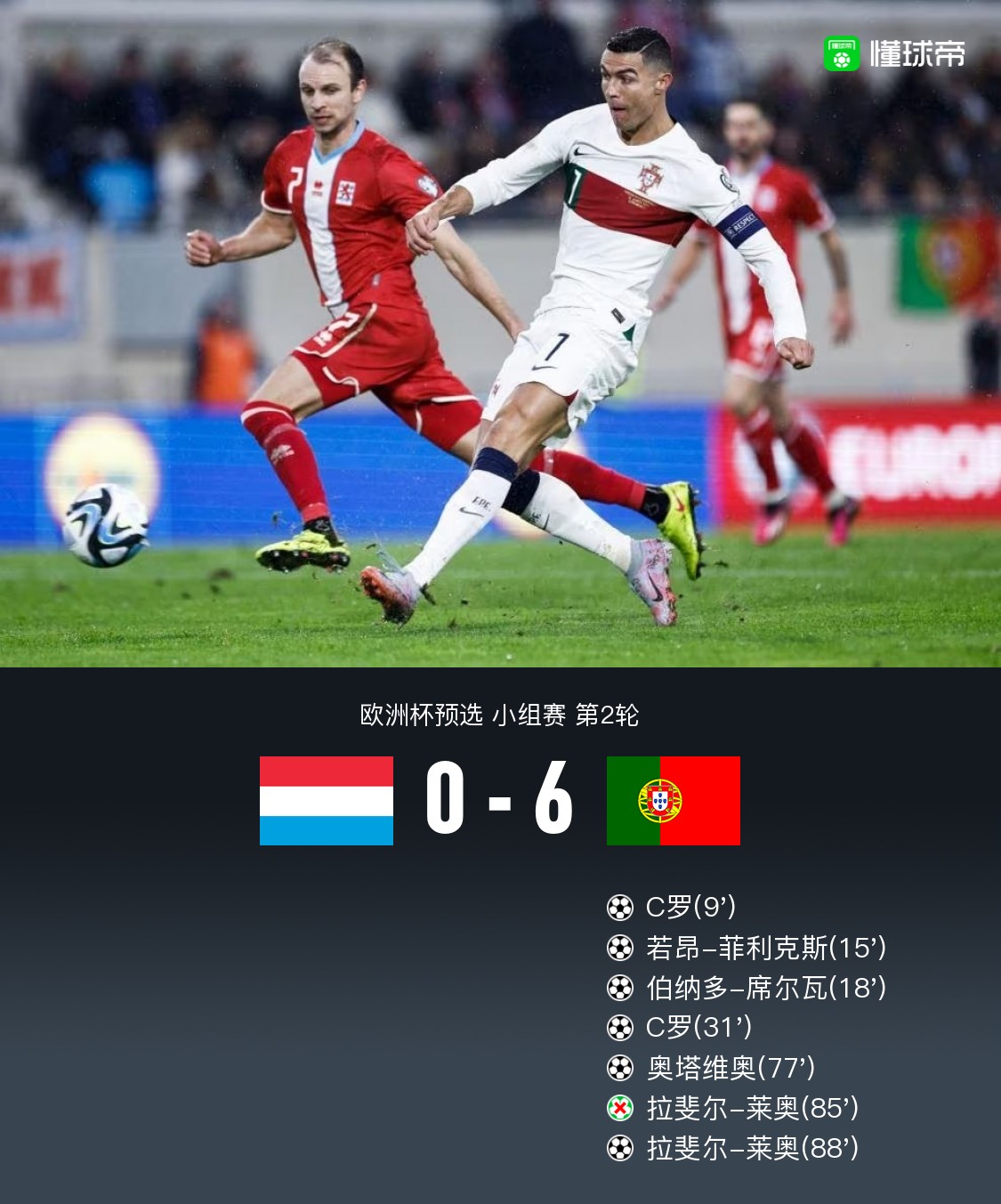葡萄牙挑战卢森堡，实力对比明显谁能占上风的简单介绍