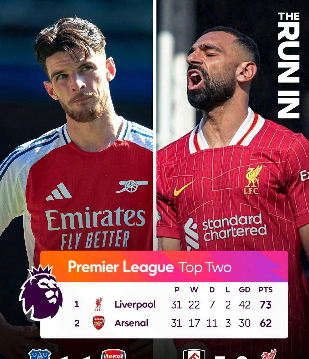 九游娱乐app下载-南安普顿主场遭遇惨败,降级压力增大的简单介绍