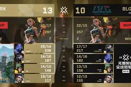 DRX横扫HKA,Inspired极限生还后反打顶尖较量成都决赛之夜,引爆全场热议的简单介绍 DRX横扫HKA,Inspired极限生还后反打顶尖较量成都决赛之夜,引爆全场热议的简单介绍