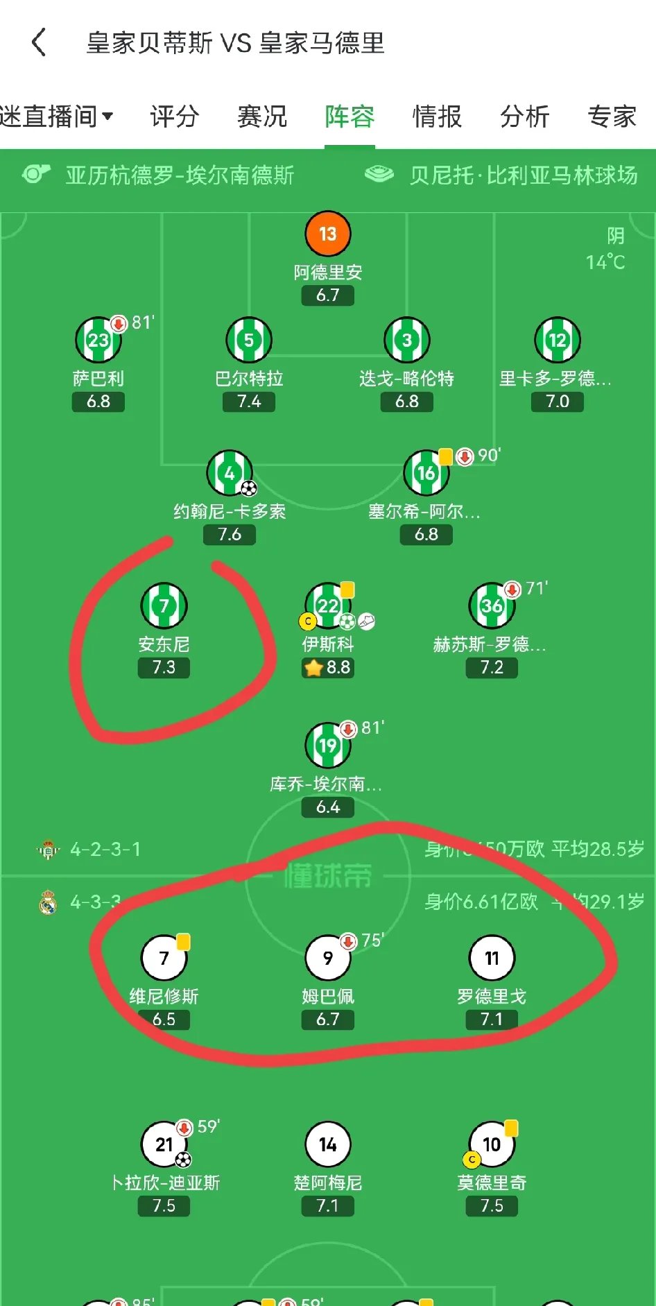 巴伦西亚主场战平马德里竞技,积分榜位置不变 巴伦西亚主场战平马德里竞技,积分榜位置不变