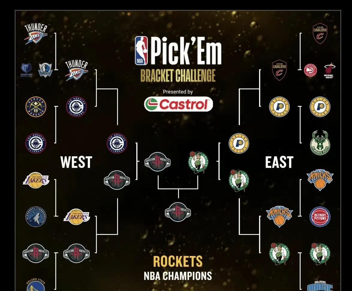 NBA常规赛落幕,季后赛对阵揭晓! NBA常规赛落幕,季后赛对阵揭晓!